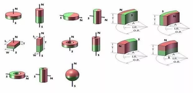 Magnetisaasje