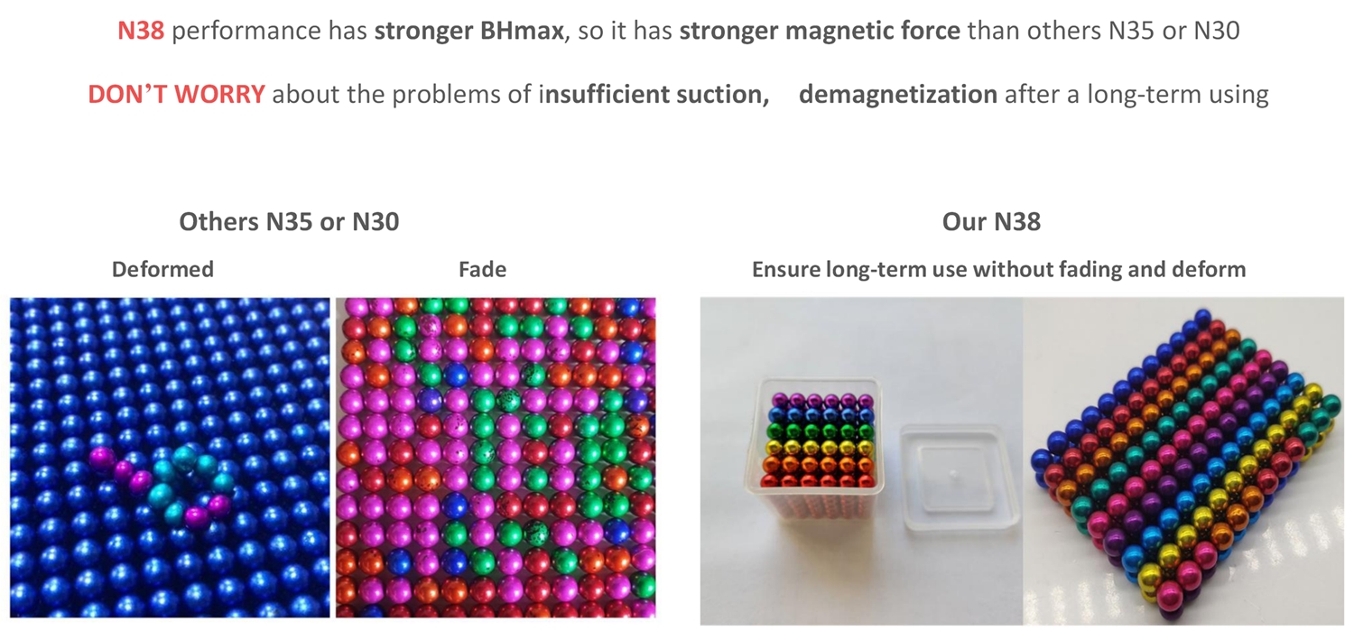 China Bolas magnéticas de neodimio Bolas Buck de colores del arco iris  personalizadas en varios tamaños Fabricantes y proveedores de bolas  magnéticas 216/512/1000PCS